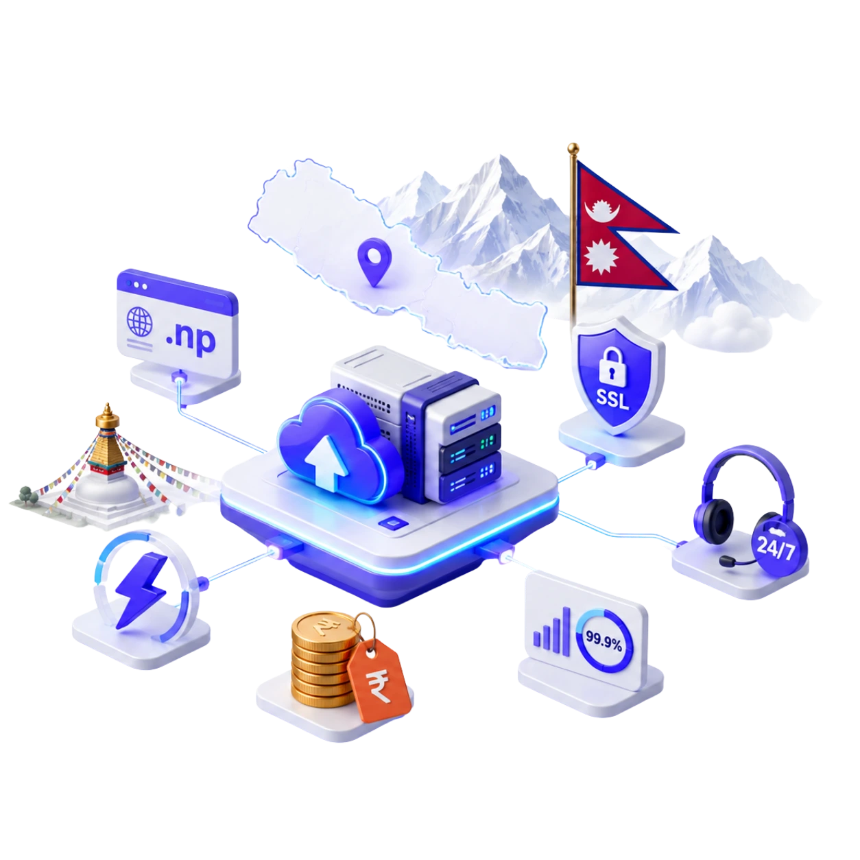Cheap web hosting plans in Nepal from Bisup