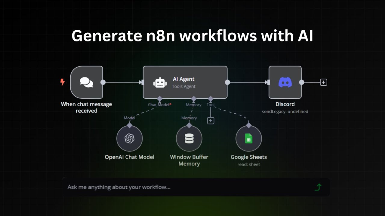 n8n AI agent workflow canvas showing OpenAI, Google Sheets, and Discord integration nodes